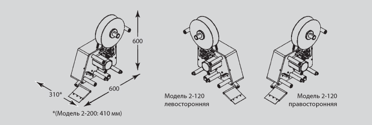 Размеры аппликатор EME Serie 2000